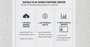 How to Publish on Google Play Books: 7 Essential Steps for First-Time ...